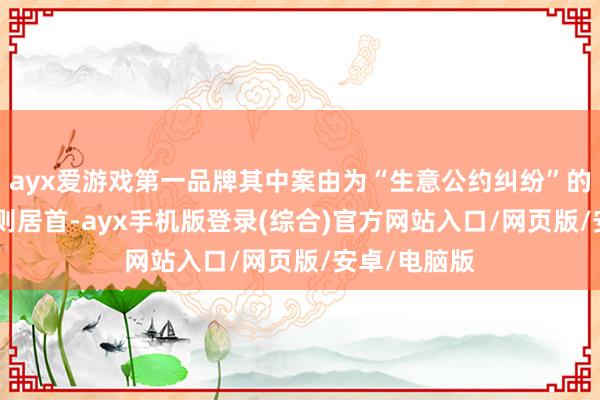 ayx爱游戏第一品牌其中案由为“生意公约纠纷”的公告以348则居首-ayx手机版登录(综合)官方网站入口/网页版/安卓/电脑版