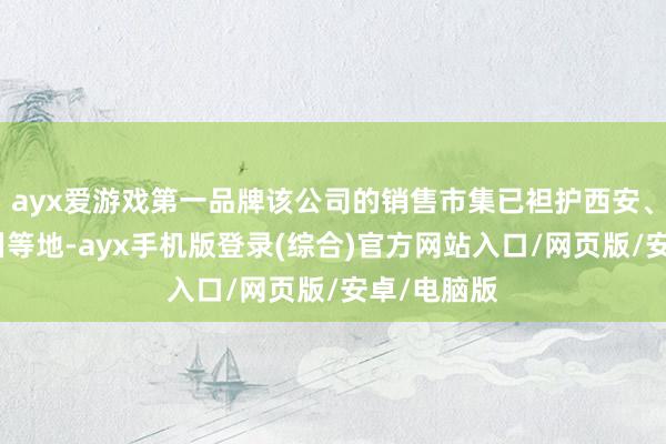 ayx爱游戏第一品牌该公司的销售市集已袒护西安、渭南、铜川等地-ayx手机版登录(综合)官方网站入口/网页版/安卓/电脑版