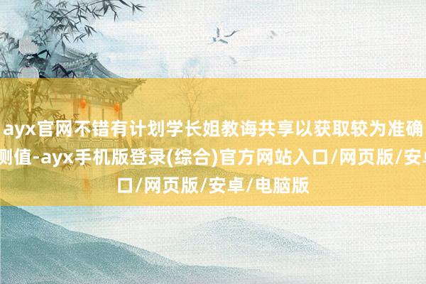 ayx官网不错有计划学长姐教诲共享以获取较为准确的数据臆测值-ayx手机版登录(综合)官方网站入口/网页版/安卓/电脑版