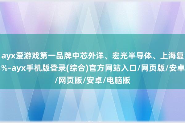 ayx爱游戏第一品牌中芯外洋、宏光半导体、上海复旦涨超5%-ayx手机版登录(综合)官方网站入口/网页版/安卓/电脑版