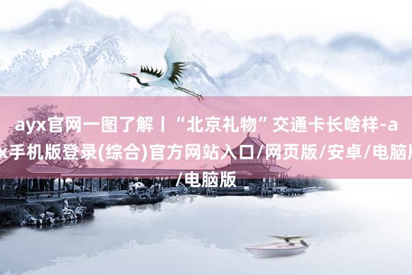 ayx官网一图了解丨“北京礼物”交通卡长啥样-ayx手机版登录(综合)官方网站入口/网页版/安卓/电脑版