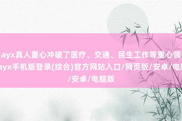 ayx真人重心冲破了医疗、交通、民生工作等重心领域-ayx手机版登录(综合)官方网站入口/网页版/安卓/电脑版