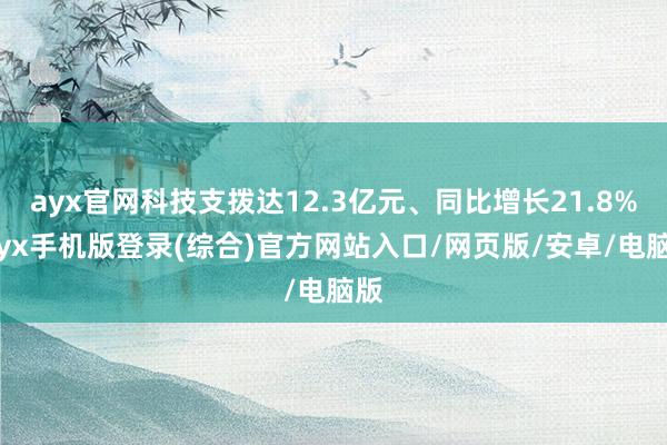 ayx官网科技支拨达12.3亿元、同比增长21.8%-ayx手机版登录(综合)官方网站入口/网页版/安卓/电脑版