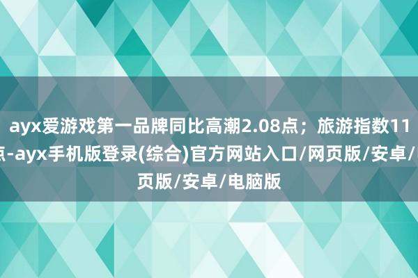 ayx爱游戏第一品牌同比高潮2.08点；旅游指数114.73点-ayx手机版登录(综合)官方网站入口/网页版/安卓/电脑版