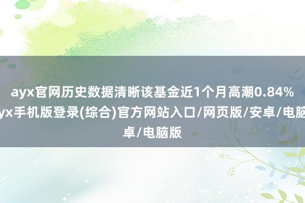 ayx官网历史数据清晰该基金近1个月高潮0.84%-ayx手机版登录(综合)官方网站入口/网页版/安卓/电脑版