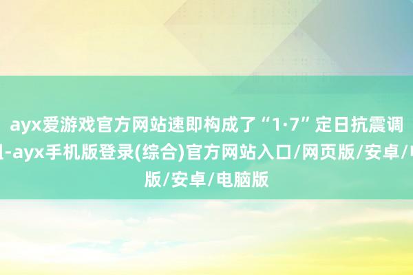 ayx爱游戏官方网站速即构成了“1·7”定日抗震调停小组-ayx手机版登录(综合)官方网站入口/网页版/安卓/电脑版
