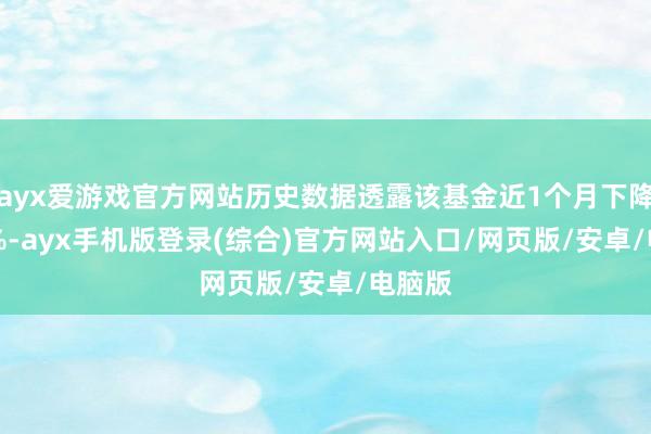 ayx爱游戏官方网站历史数据透露该基金近1个月下降0.35%-ayx手机版登录(综合)官方网站入口/网页版/安卓/电脑版