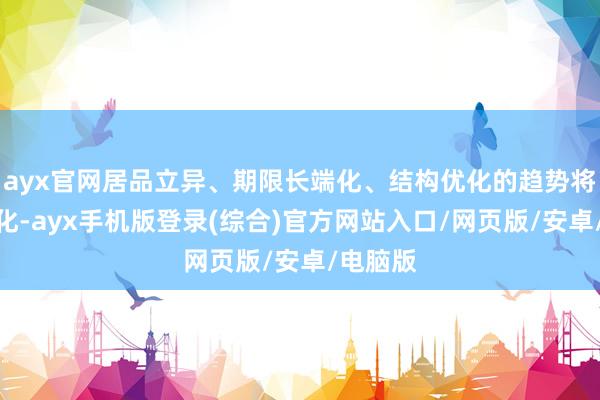 ayx官网居品立异、期限长端化、结构优化的趋势将捏续深化-ayx手机版登录(综合)官方网站入口/网页版/安卓/电脑版